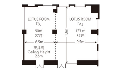 ローズホテルの宴会場図面